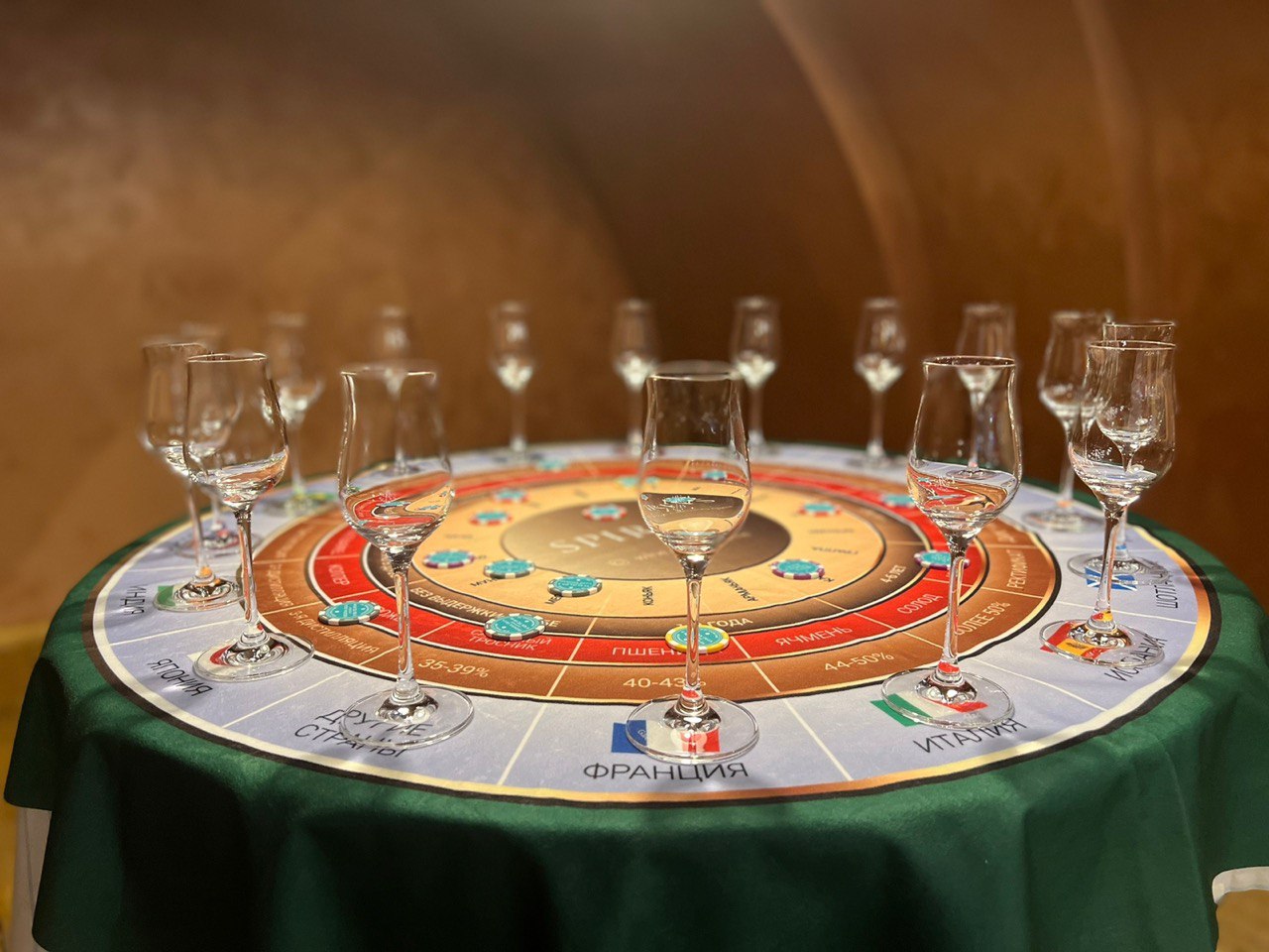 Винное казино на праздник 23 февраля